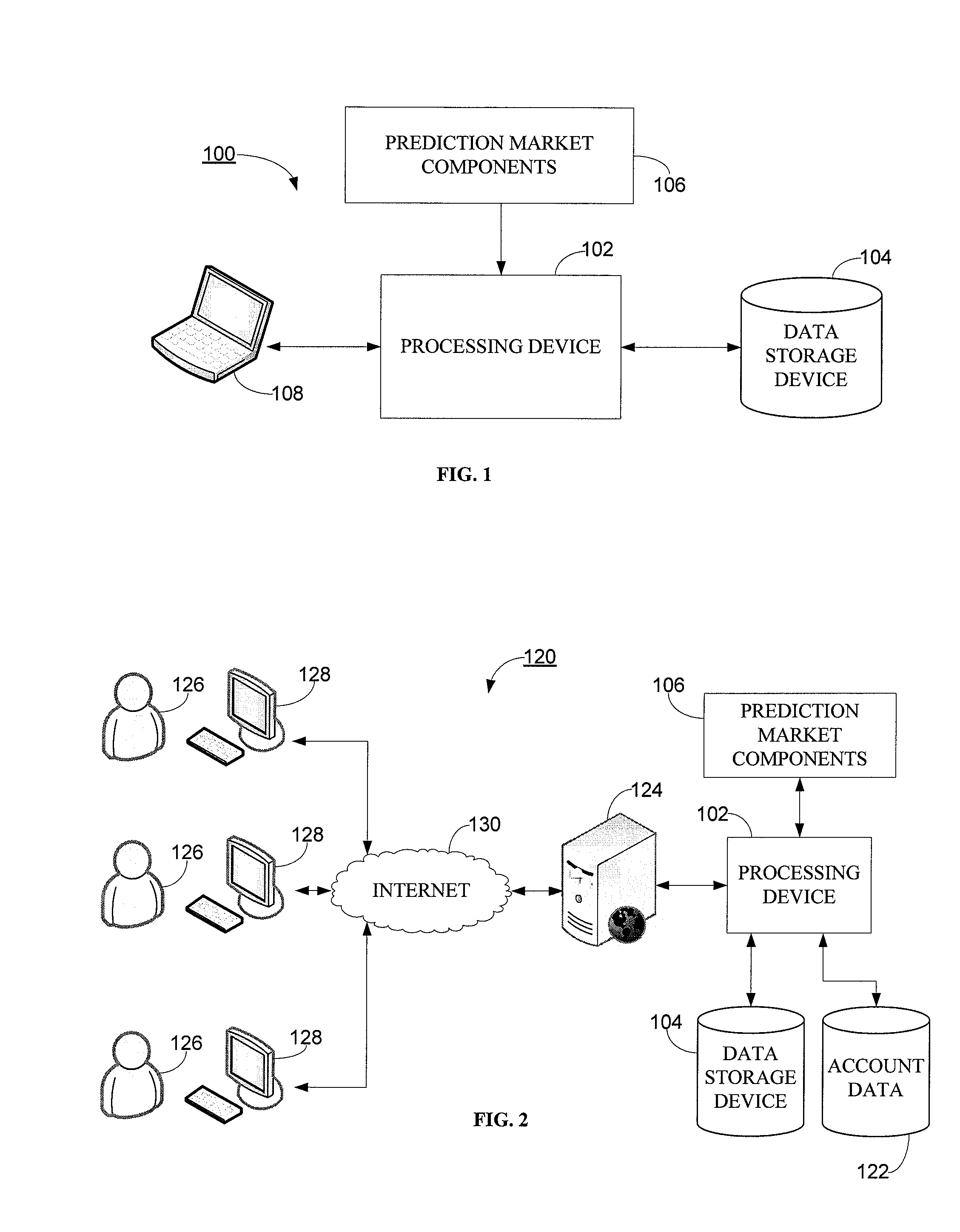 Prediction market making method and apparatus