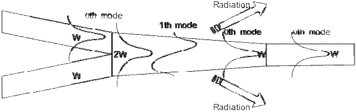 Optical splitter and passive optical network system