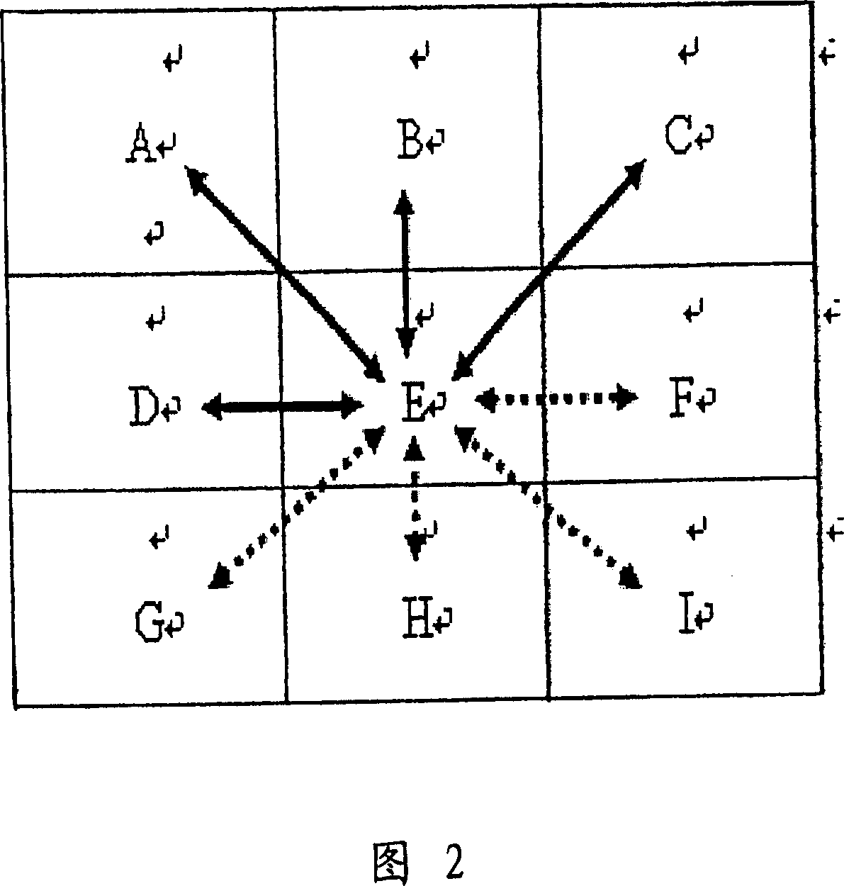 Image contrast intensifying method