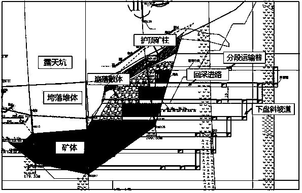 Recovery method for pit bottom ores after strip mine slope slipping