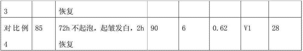 Waterborne flame-retardant antirust paint and preparation method thereof