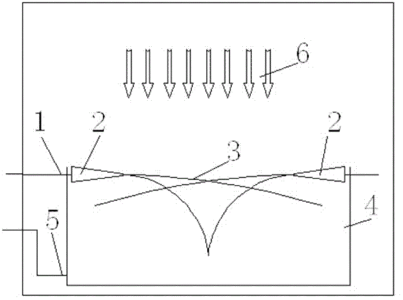 Irradiation reactor for continuously treating industrial wastewater under cooperation of electron accelerator, and method for irradiation reactor