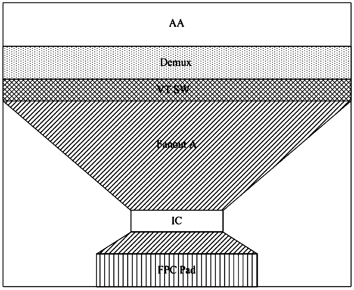 Array substrate, display panel and display device