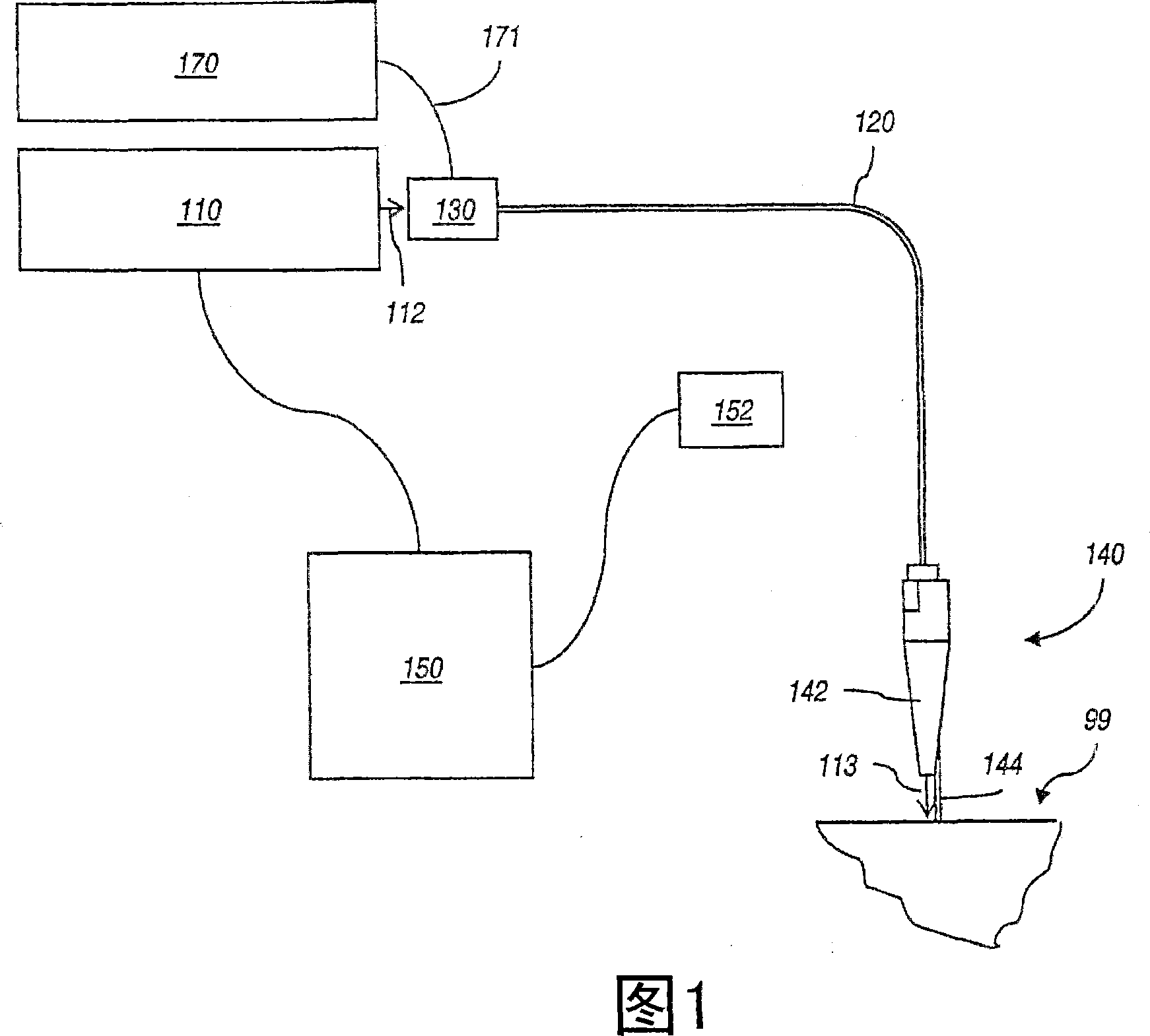 Photonic crystal waveguides and medical treatment systems containing the same