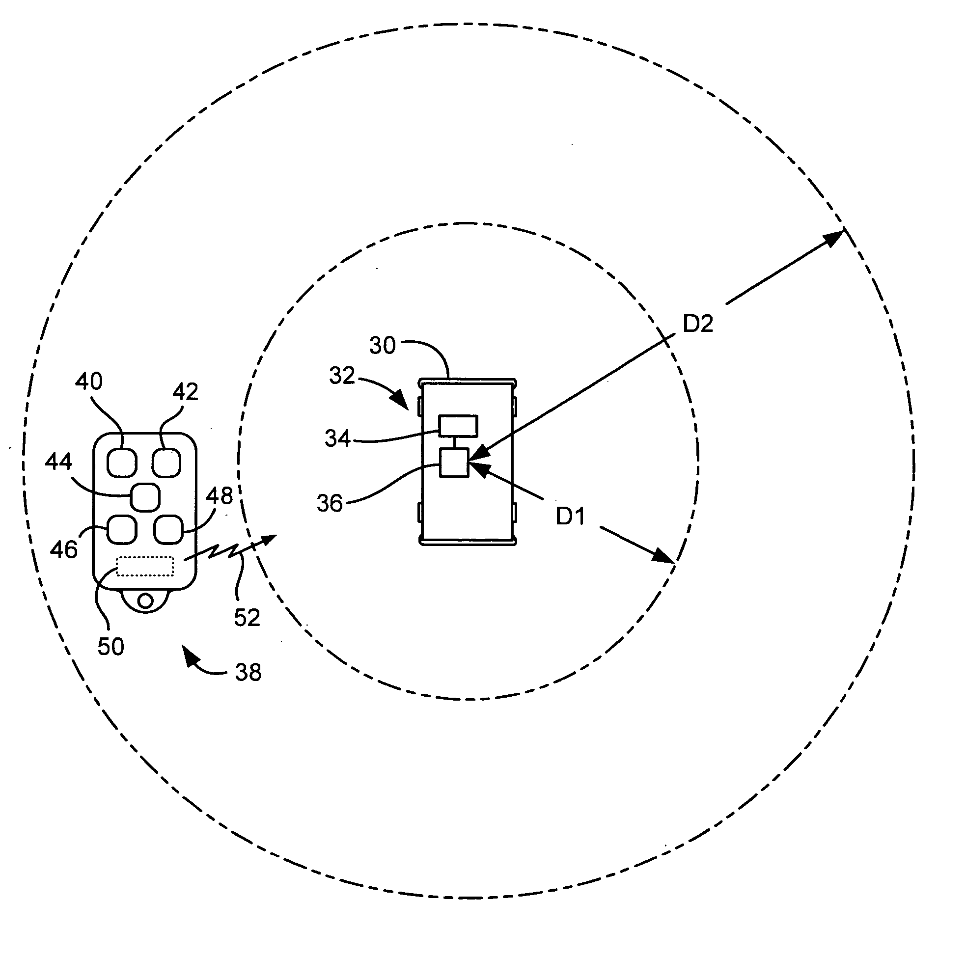 Dual range vehicle remote