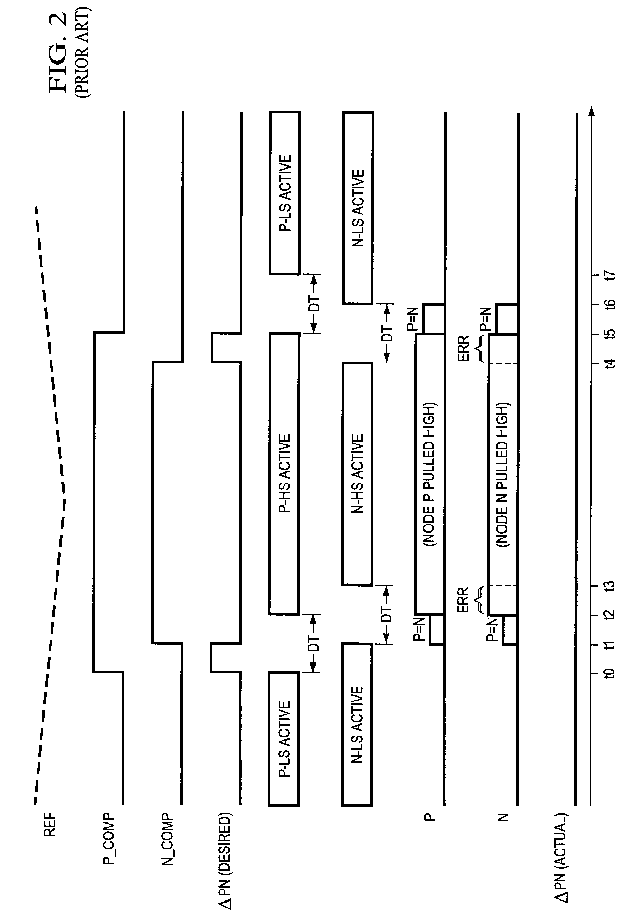 Reduction of dead-time distortion in class d amplifiers