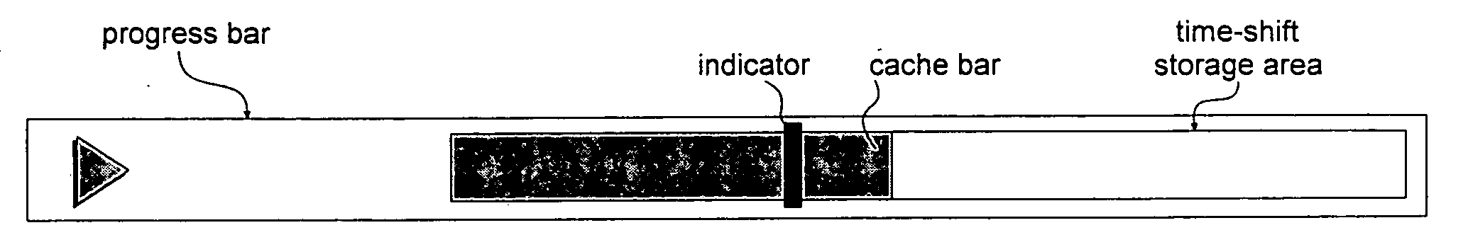 Method of displaying progress bar and television receiver using the same