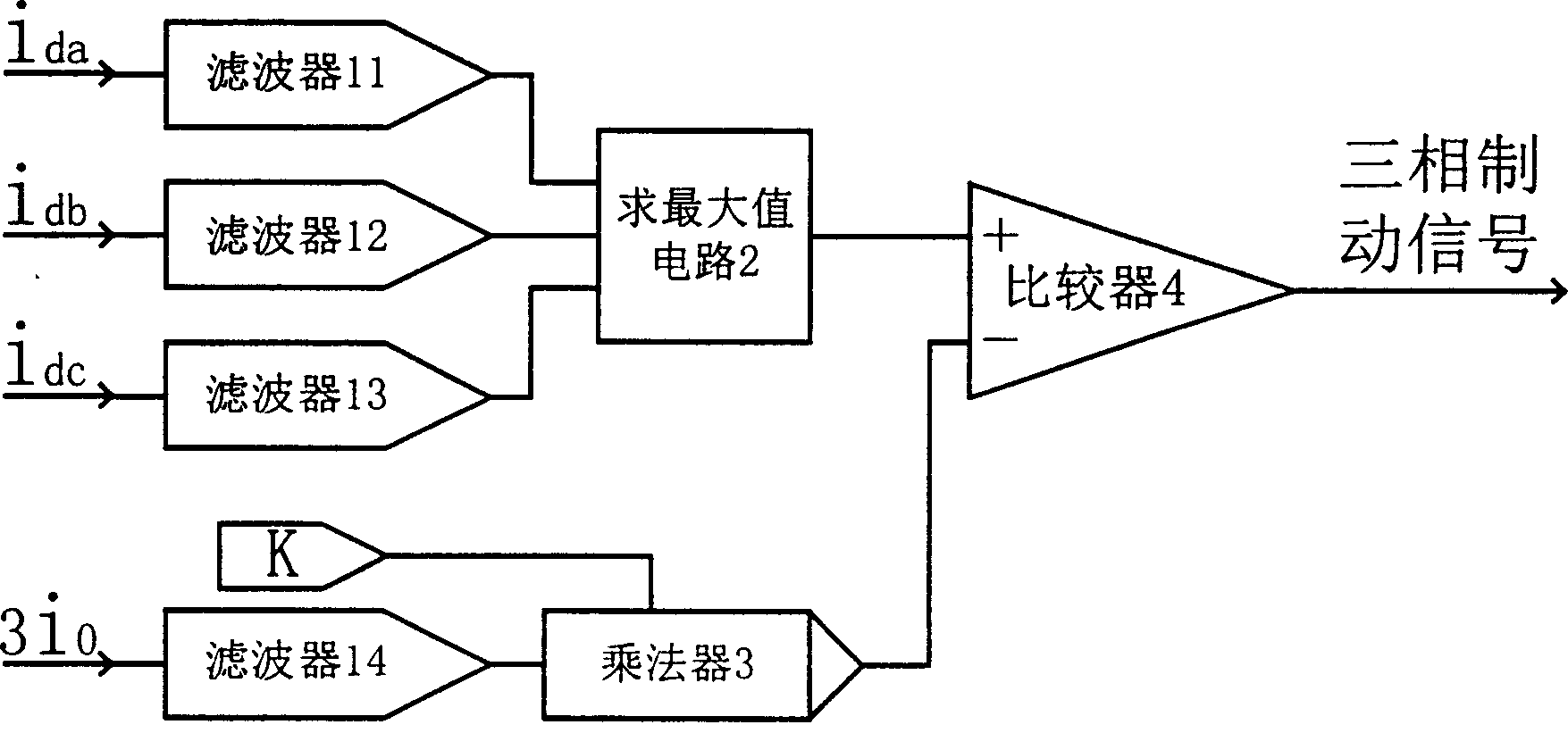 Maximum differential flow brake device for preventing voltage transformer differential protection unwanted operation