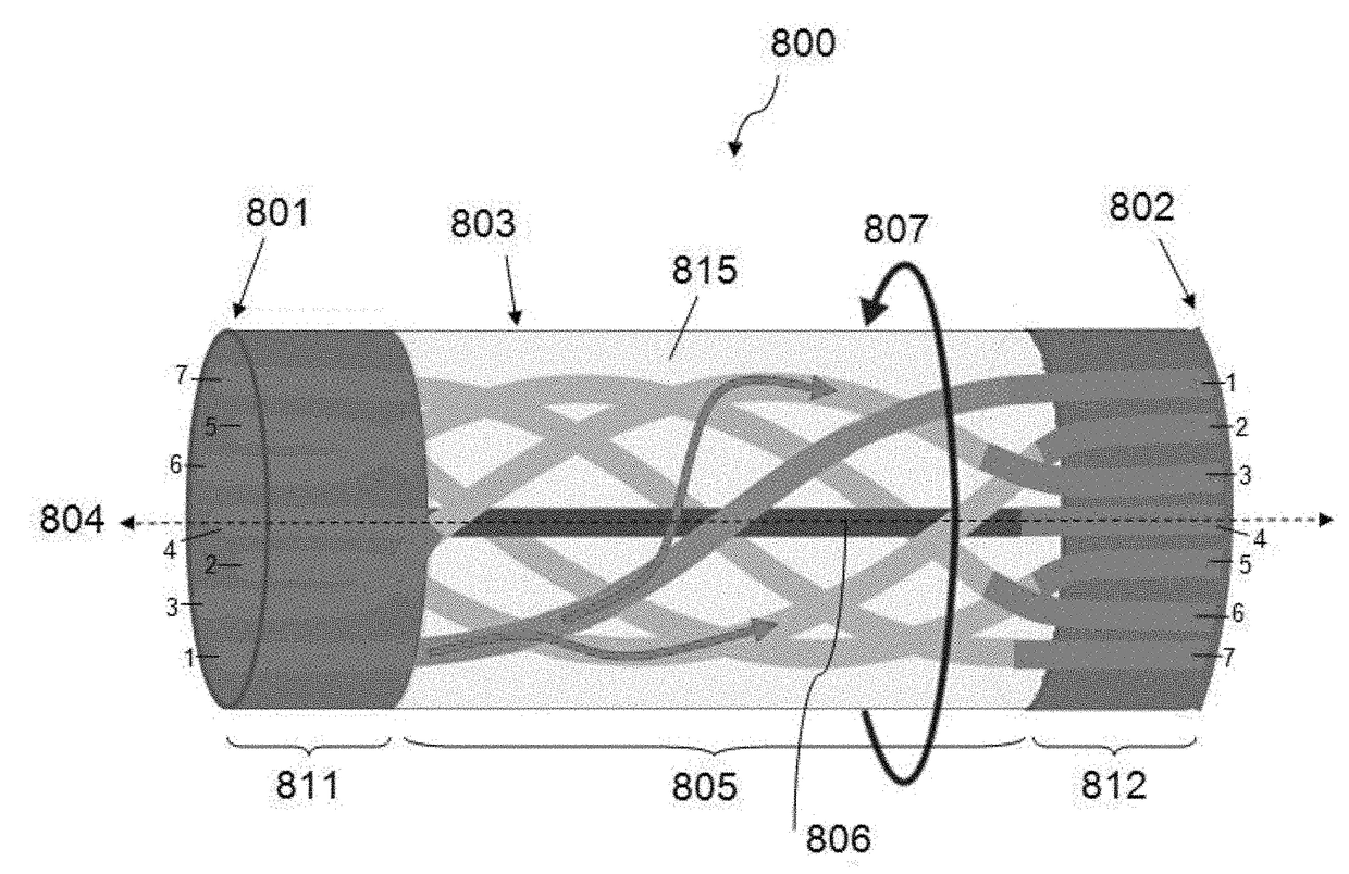 Pitch reducing optical fiber array and multicore fiber comprising at least one chiral fiber grating