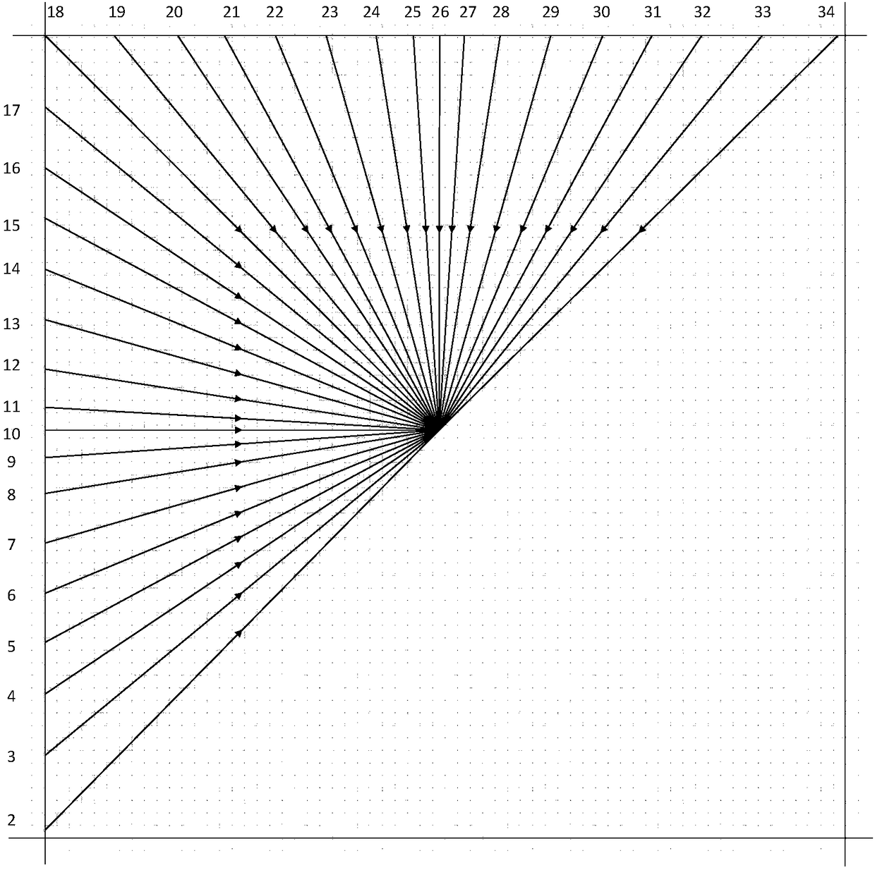 CU division and PC prediction mode selection method and system in HEVC frame