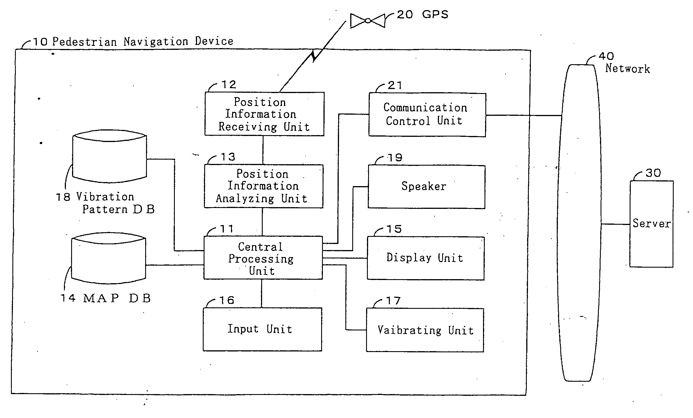 Pedestrian navigation device, pedestrian navigation system, pedestrian navigation method and program