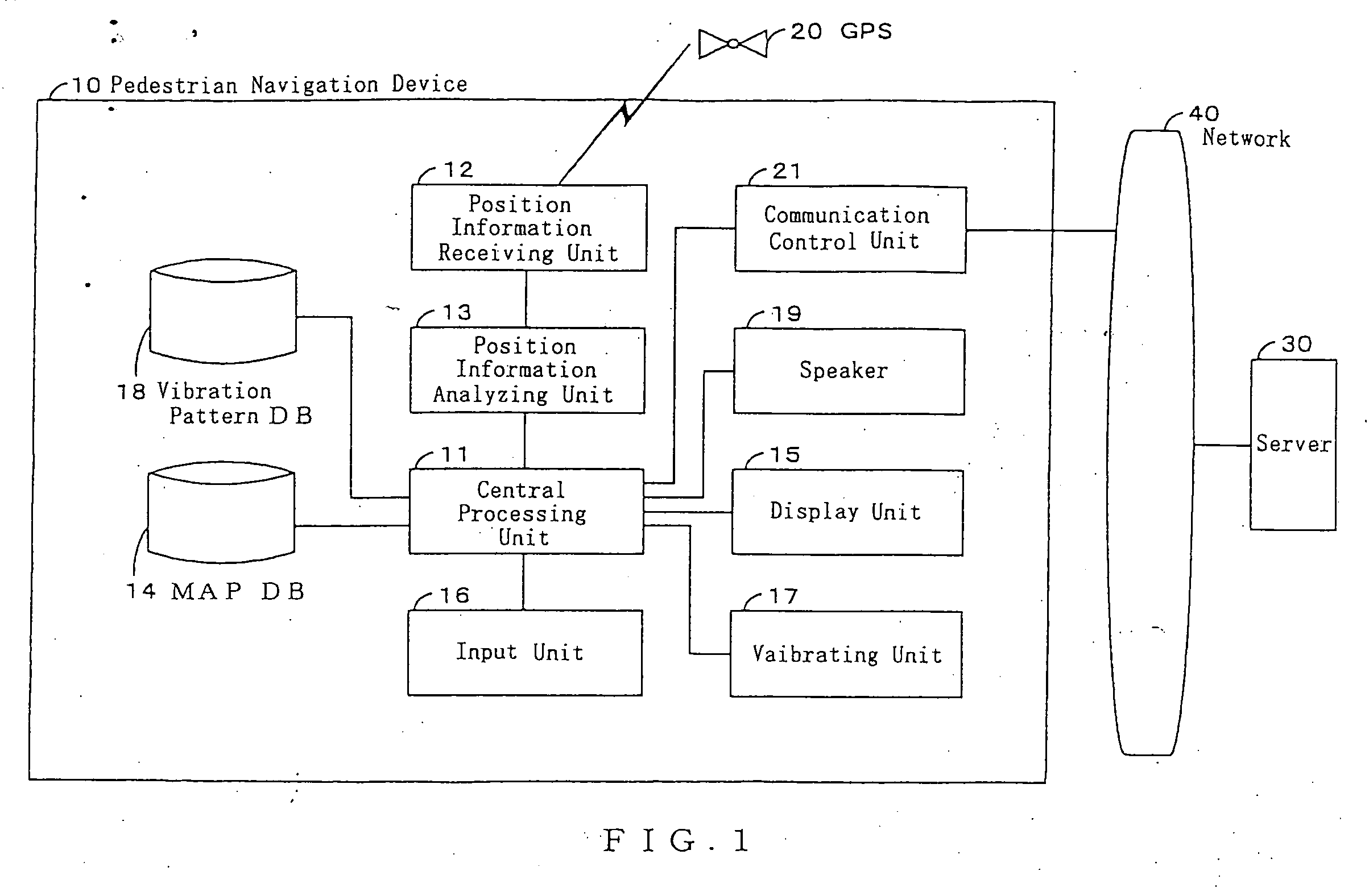 Pedestrian navigation device, pedestrian navigation system, pedestrian navigation method and program