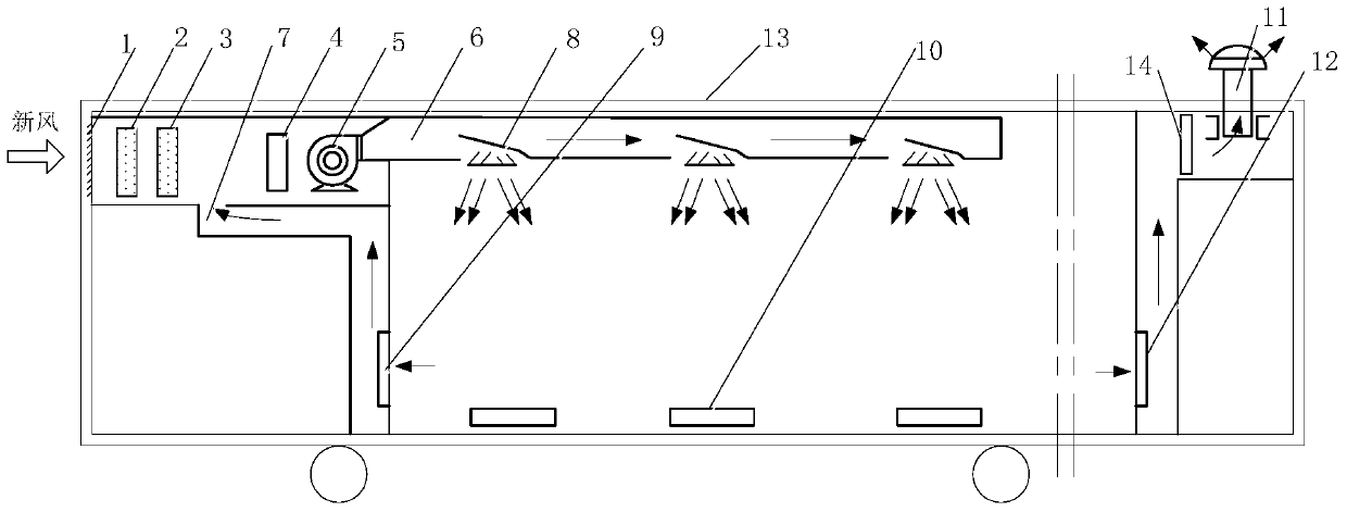 Fuel cell tramcar heat comprehensive utilization method and device