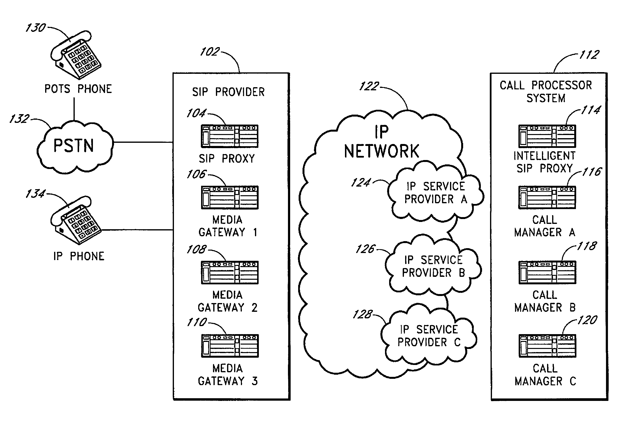 Methods and systems for routing telecommunications