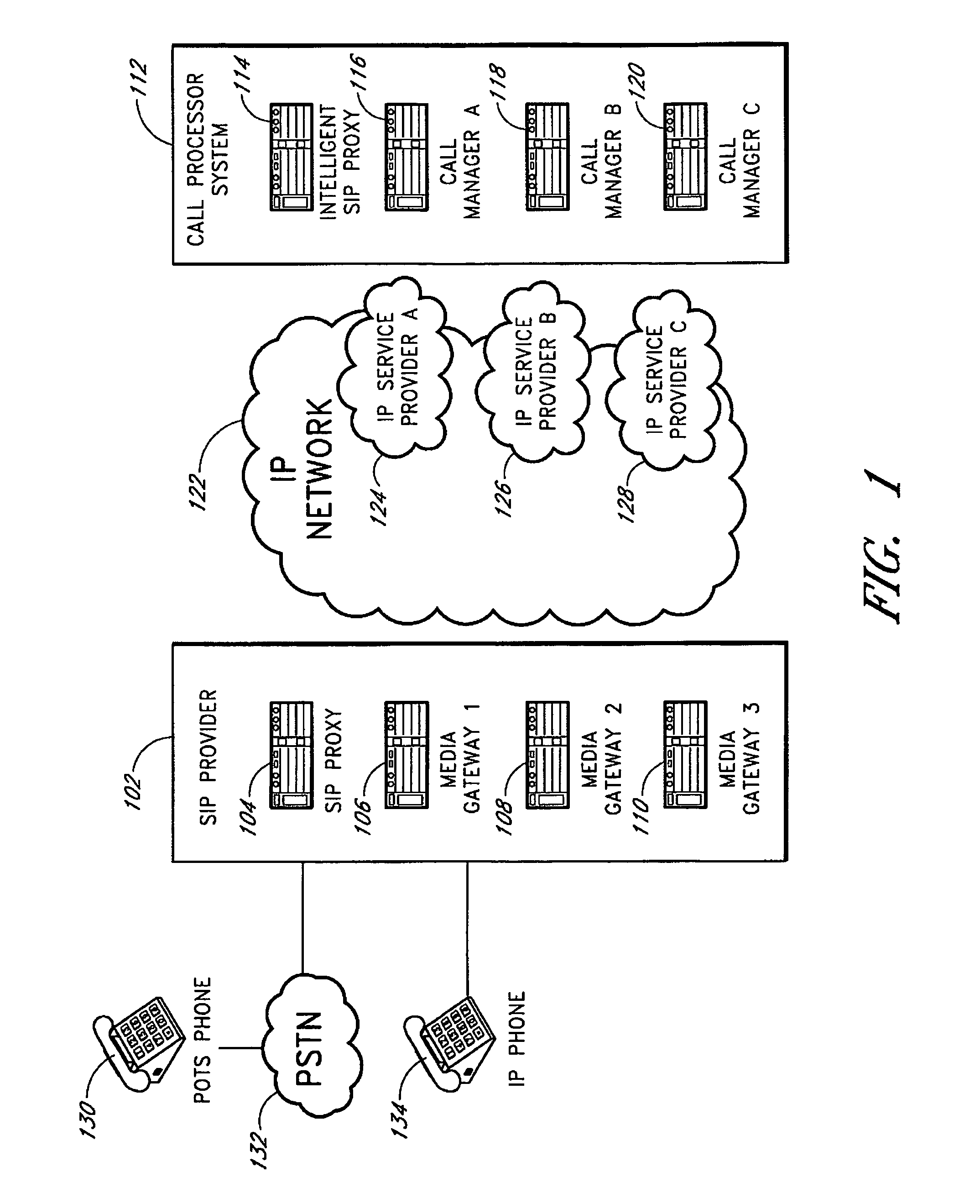 Methods and systems for routing telecommunications