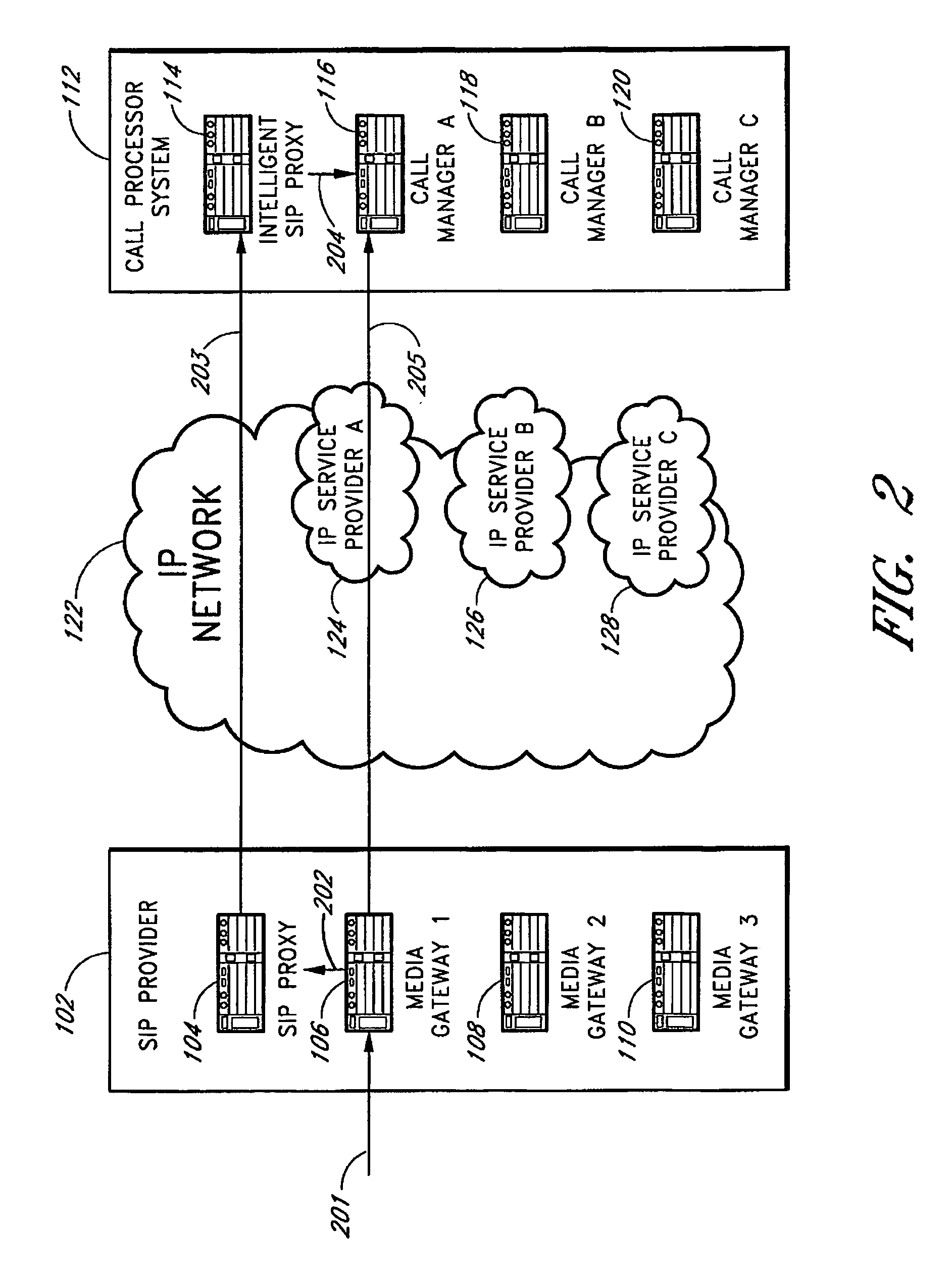 Methods and systems for routing telecommunications