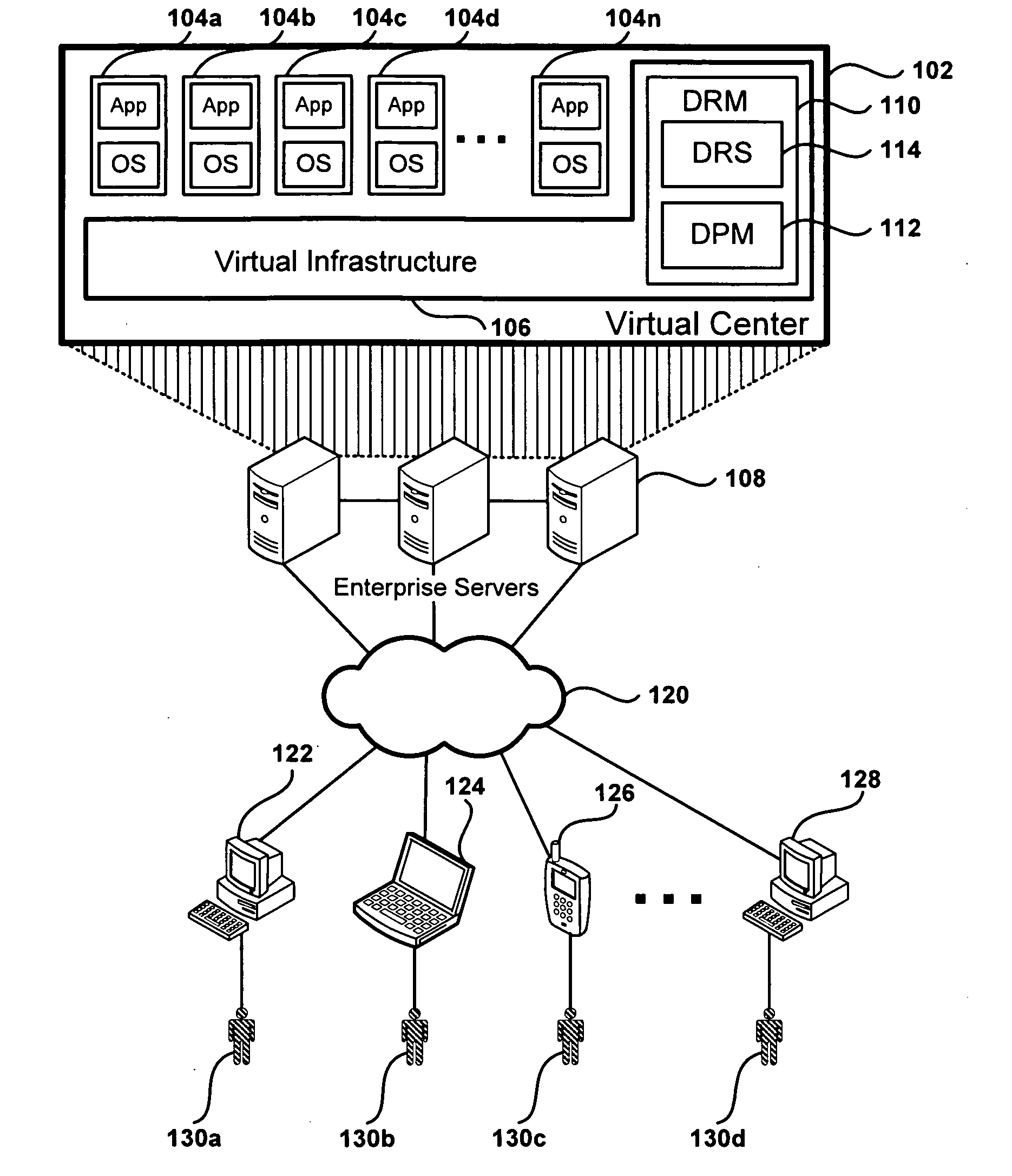 Process demand prediction for distributed power and resource management