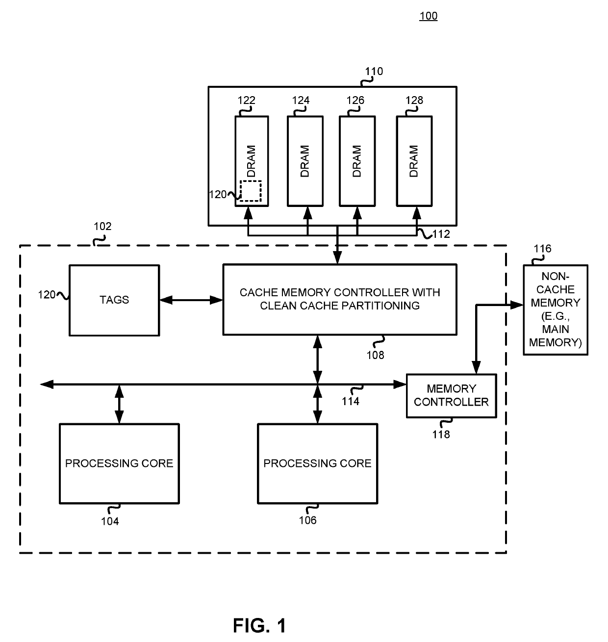 Method and apparatus for controlling cache line storage in cache memory