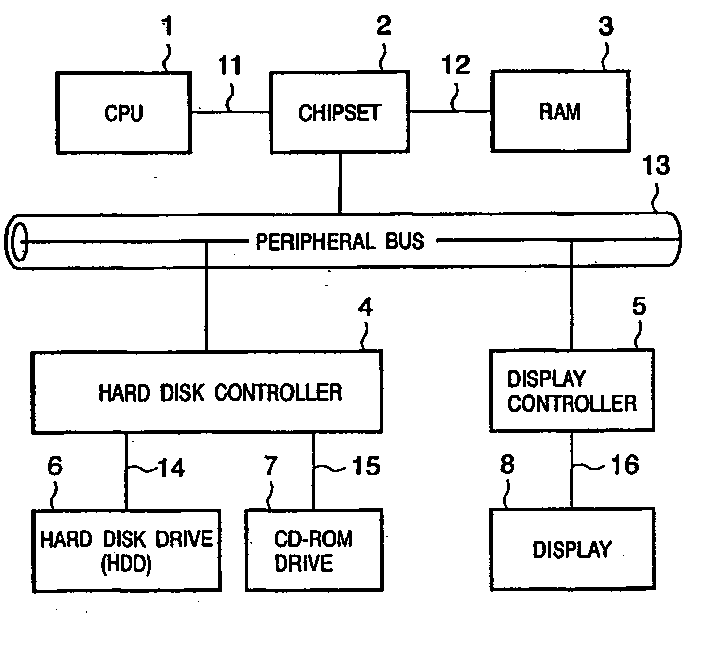 Method, program, and storage medium for acquiring logs