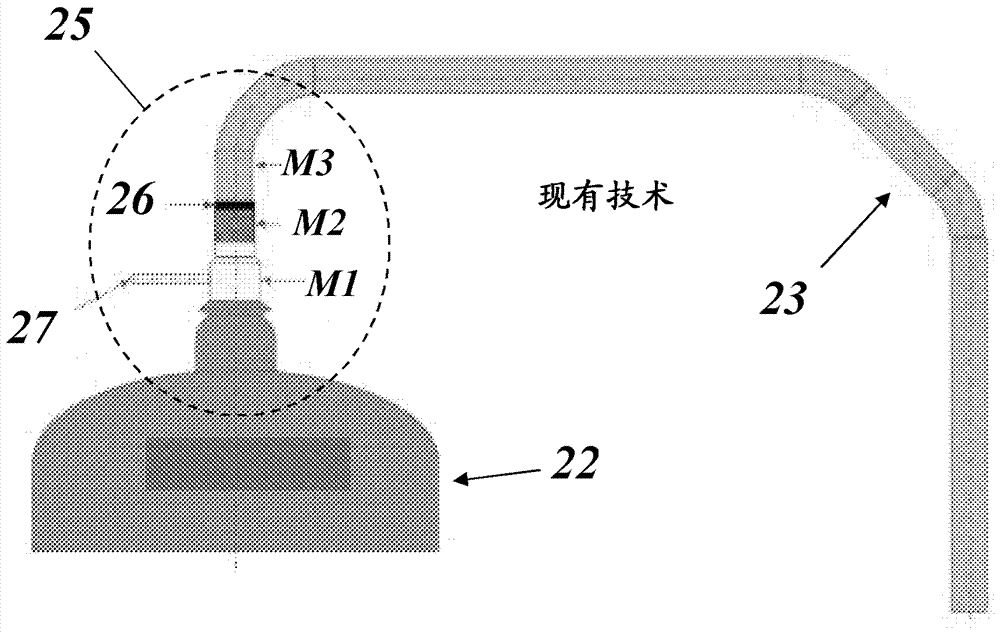 Dissimilar piping joint at high temperature, high pressure transient and under cyclic loading