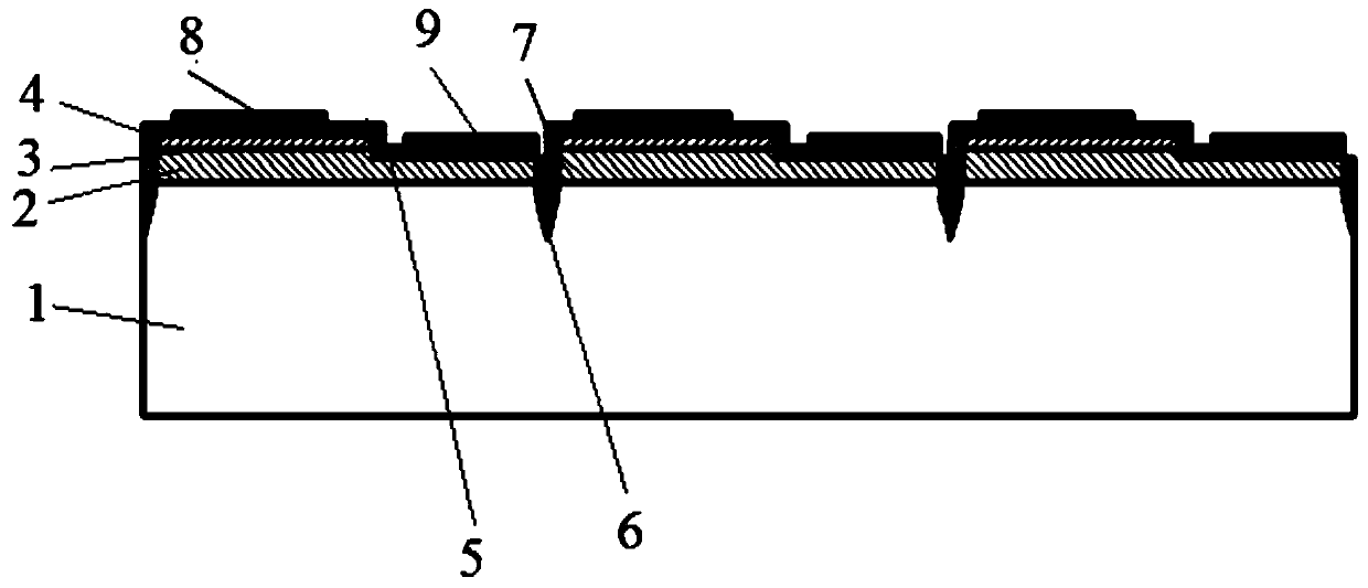 A light-emitting diode chip and its preparation method