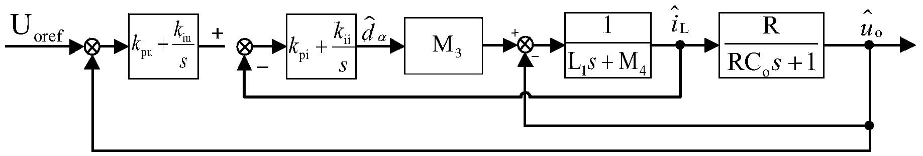 Self-adaption nonlinear control method for megawatt medium-voltage medium-frequency three-level direct-current converter