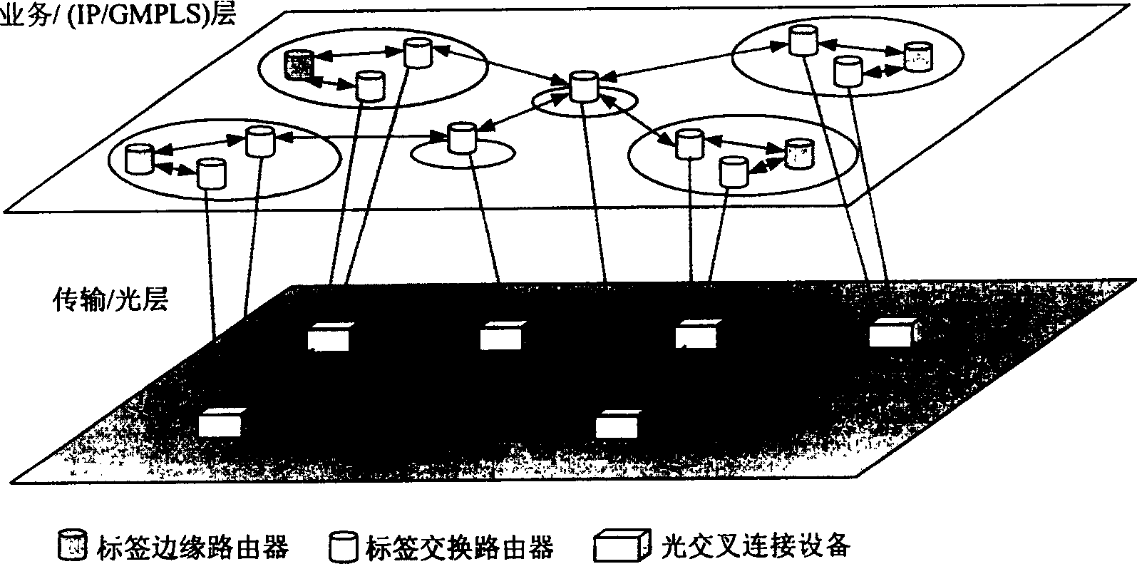 Method for multilayer network to recover from