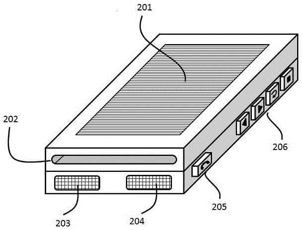 Expressway intelligent OBU device based on real-time data interactions