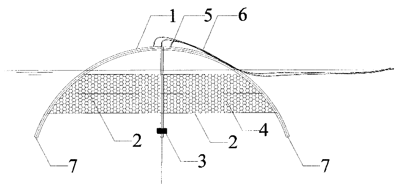 A hdpe self-tensioning flat-bottom lifting type current-resistant cage device