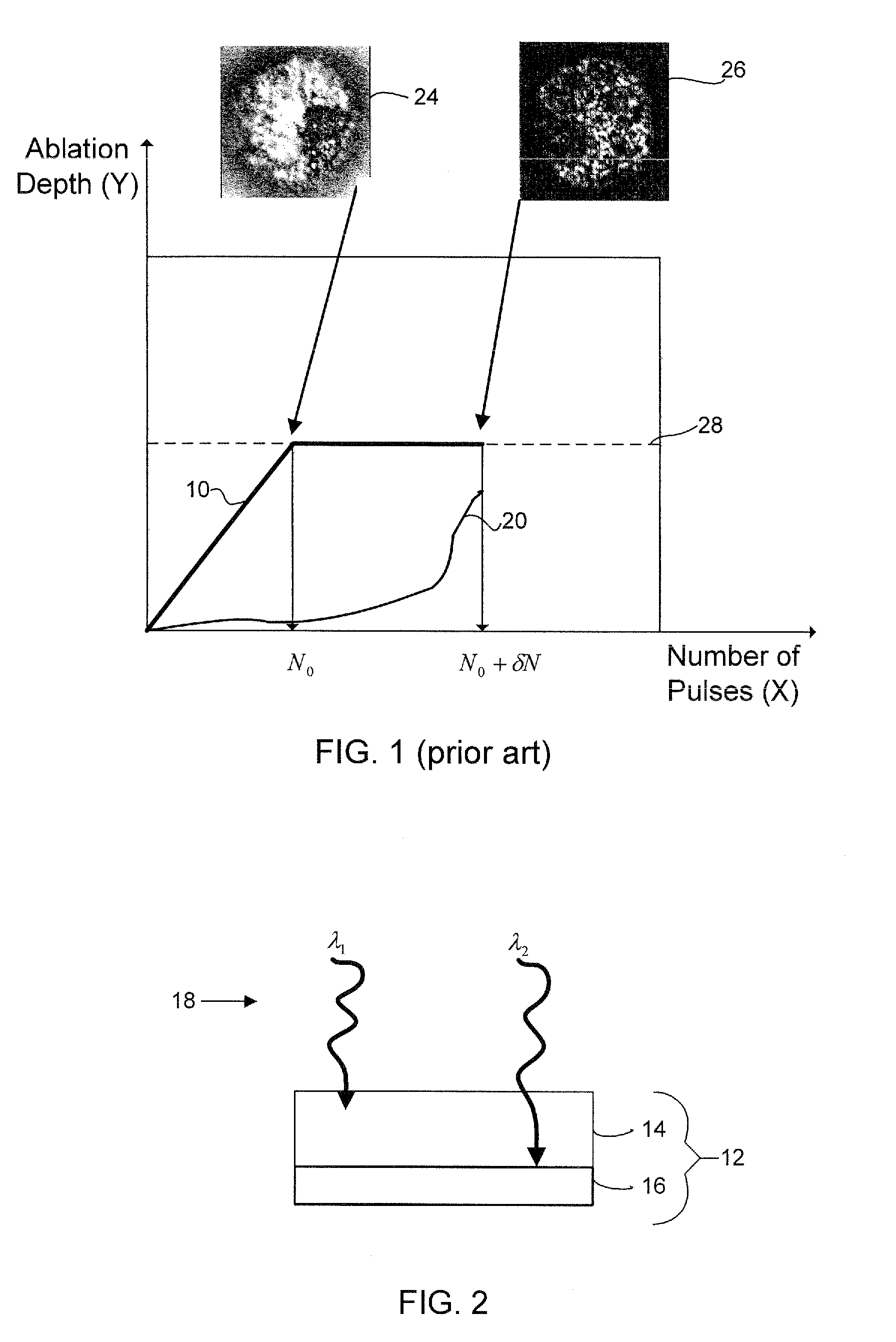 Multiple laser wavelength and pulse width process drilling