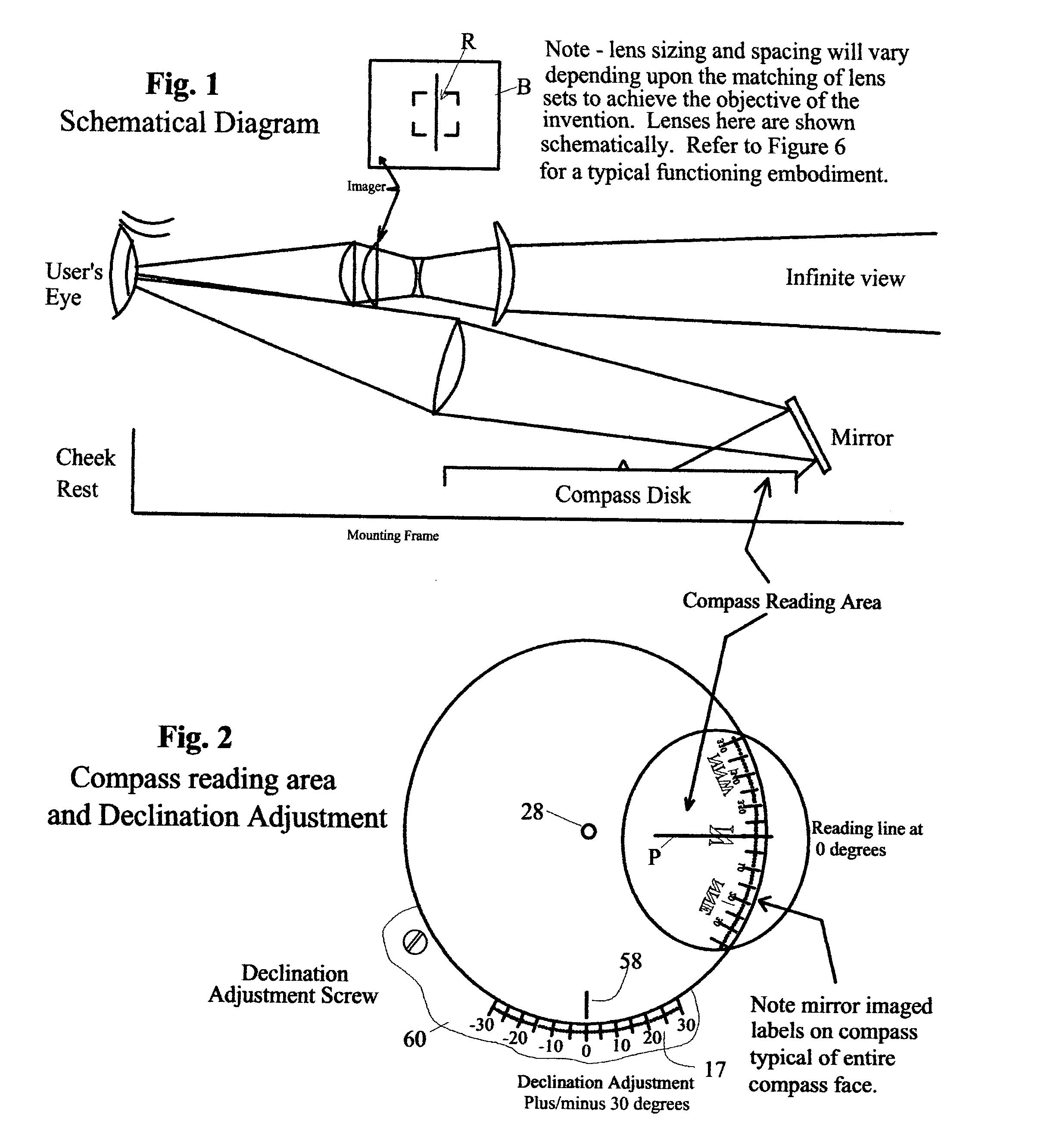 Magnetic compass structure