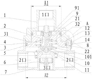 A proportional pressure reducing valve for a truck crane