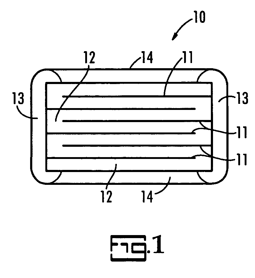 Dielectric ceramic capacitor comprising non-reducible dielectric