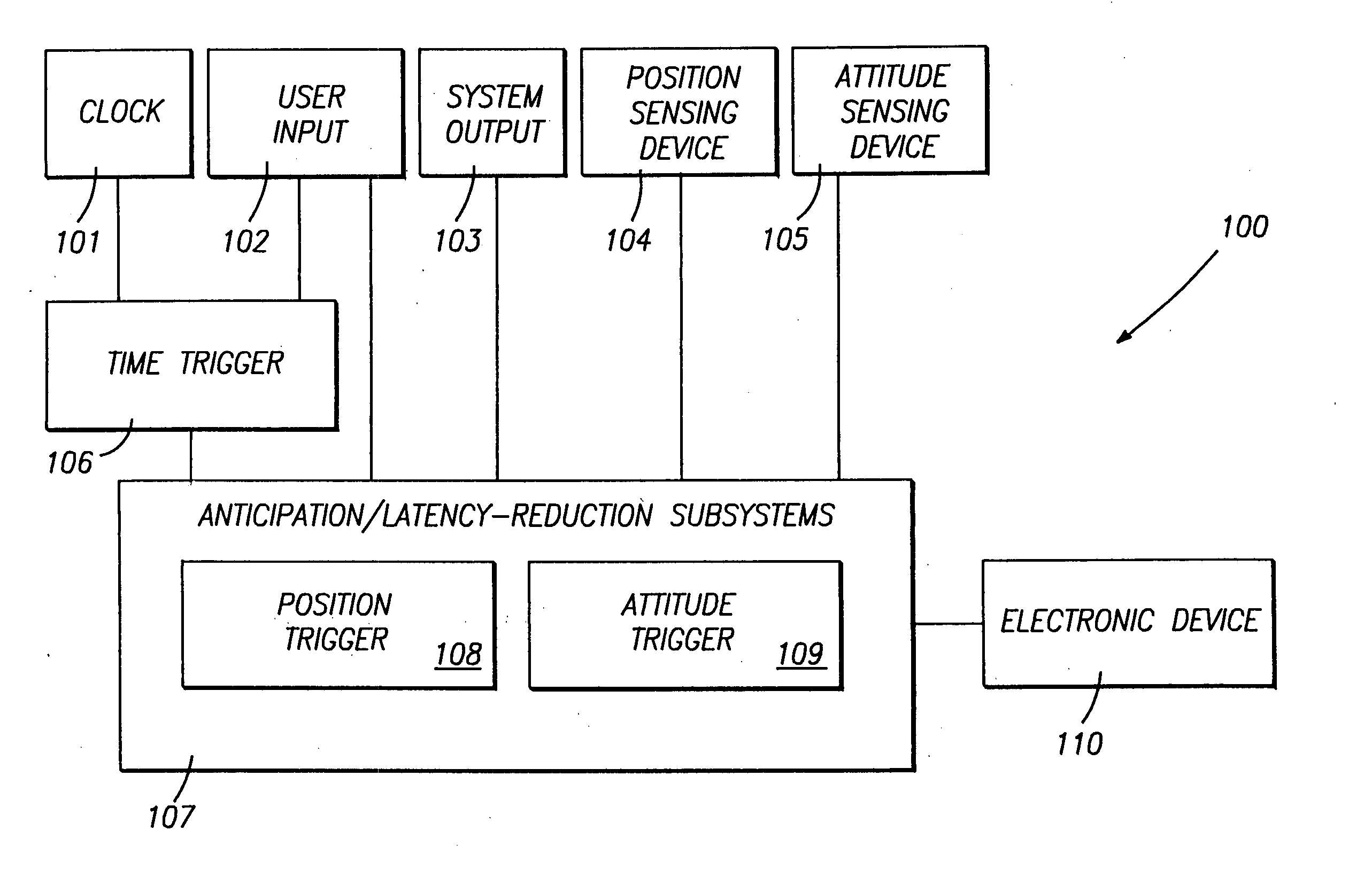 Method and apparatus for controlling the operational mode of electronic devices in response to sensed conditions