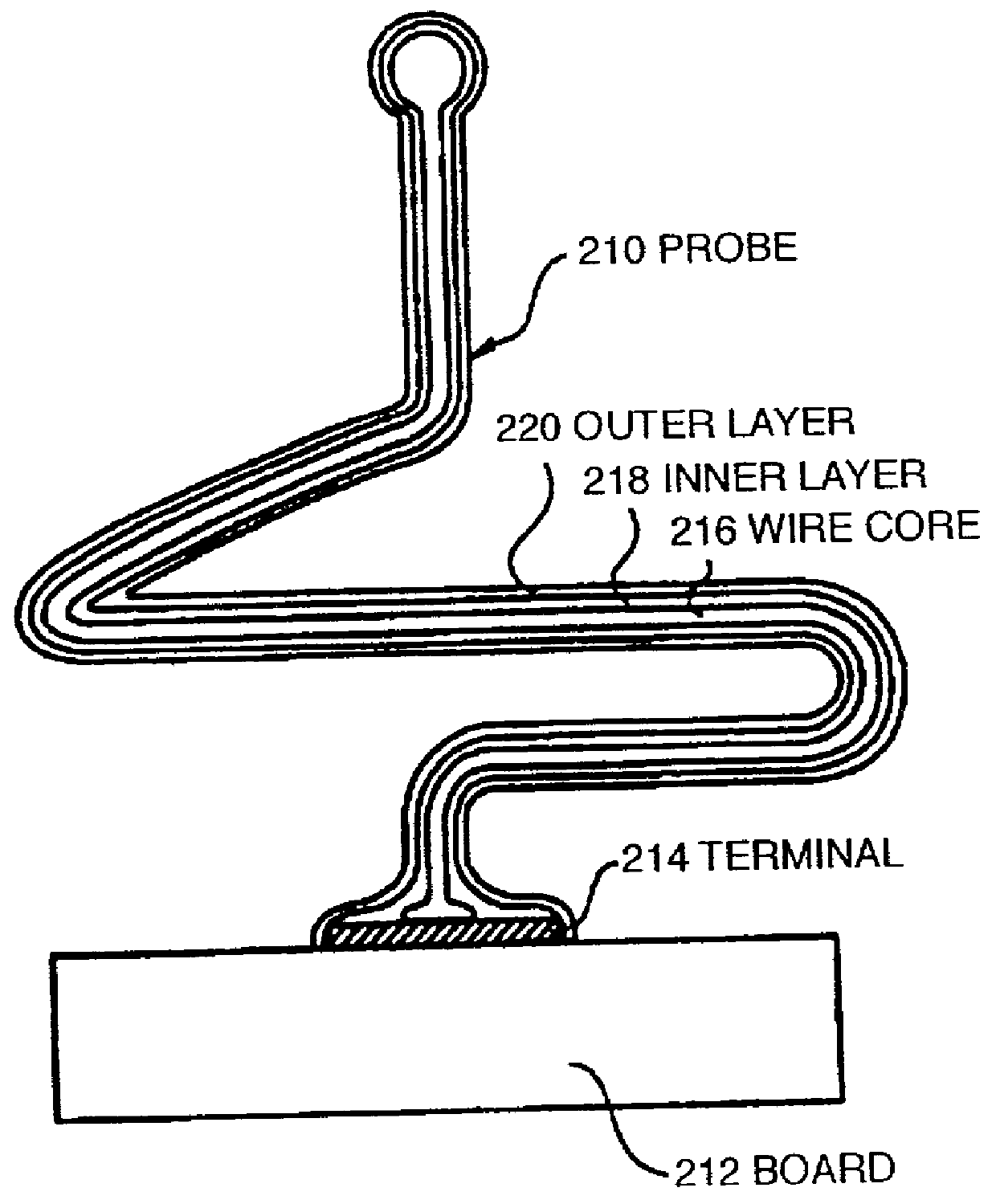 Probe card and a method of manufacturing the same