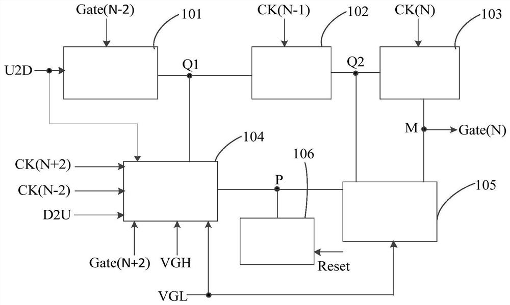 GOA circuit and display panel