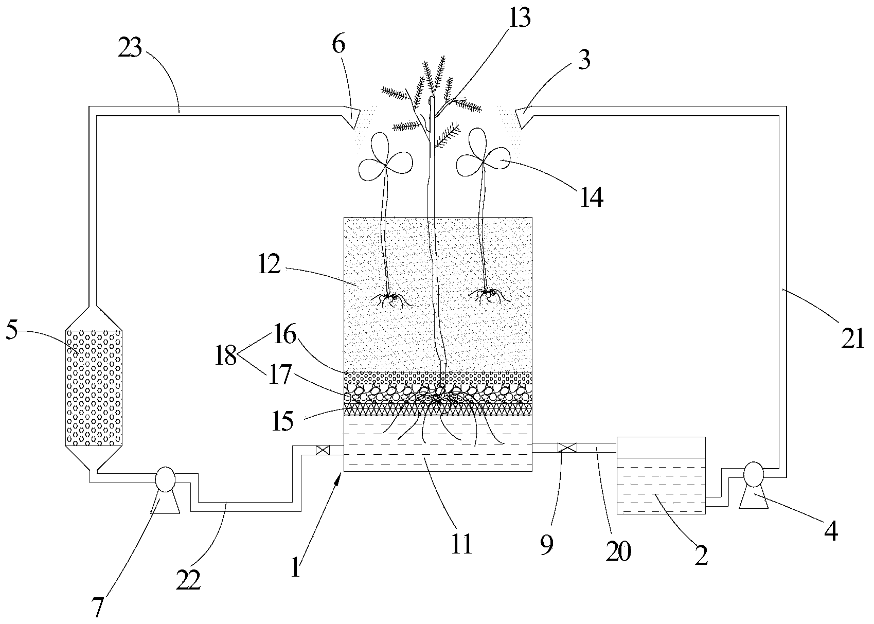 Ecological remediation device and method for electroplating waste land polluted soil