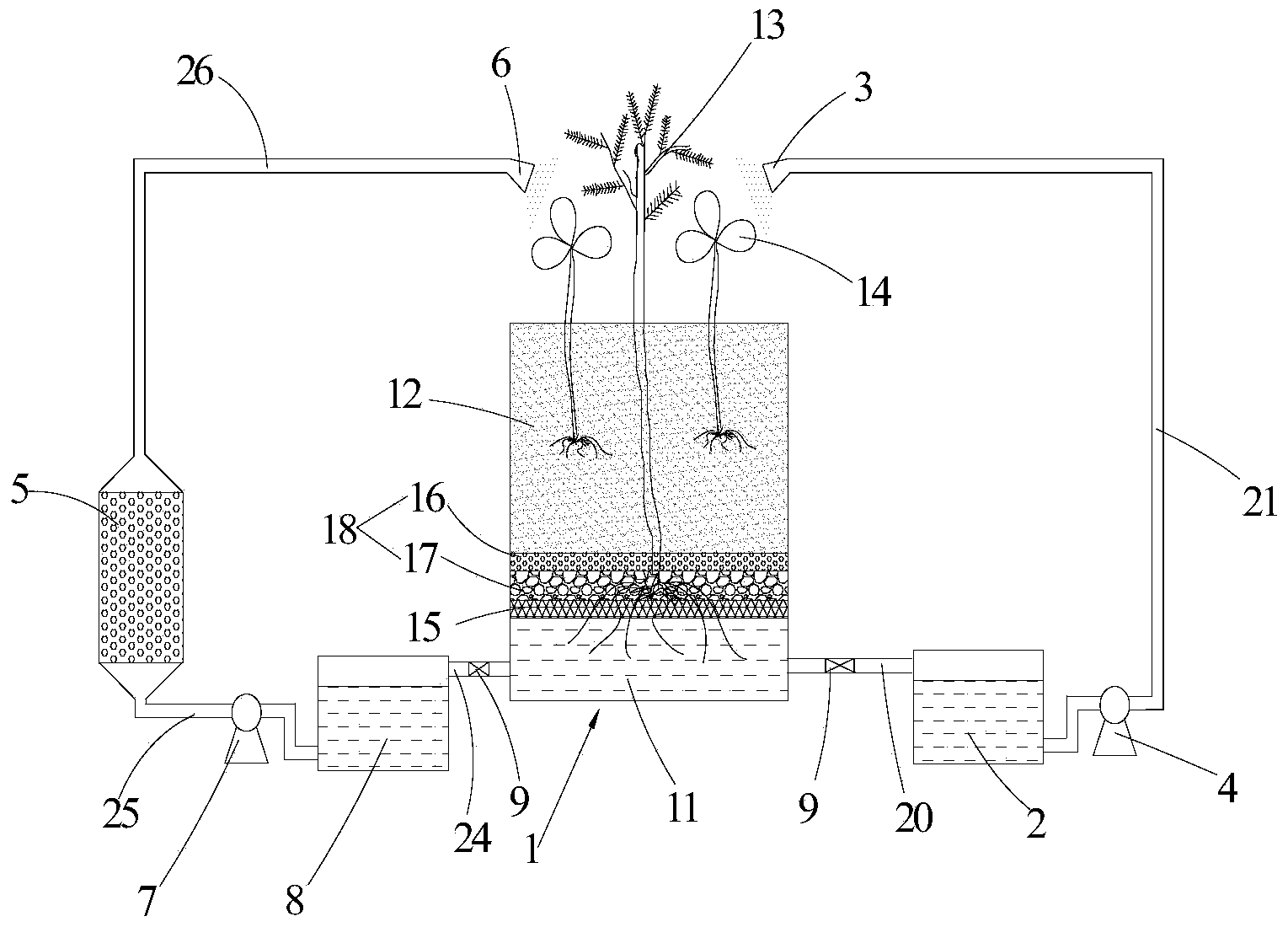 Ecological remediation device and method for electroplating waste land polluted soil