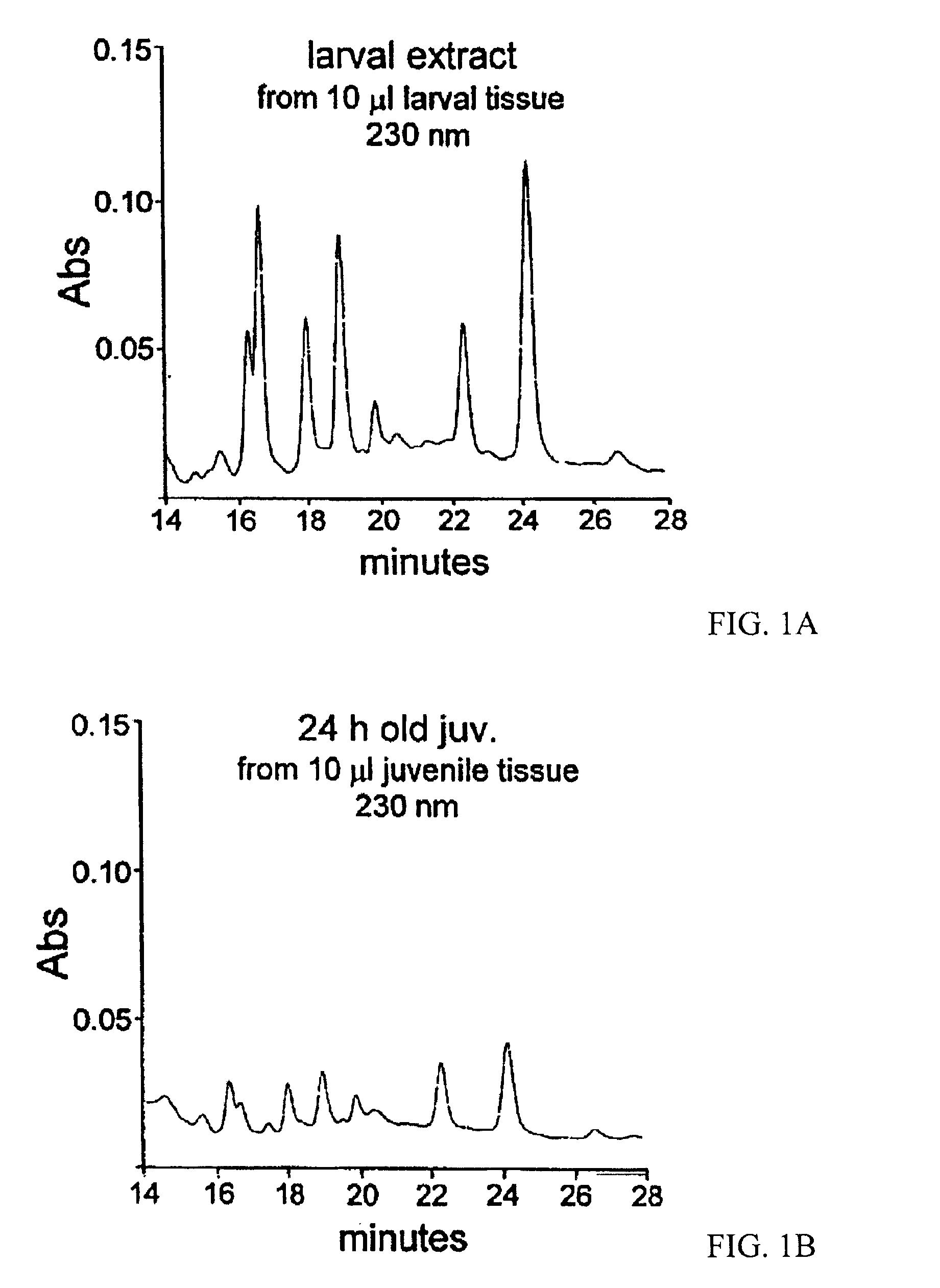 Bryostatin composition and bryostatin acquisition methodologies