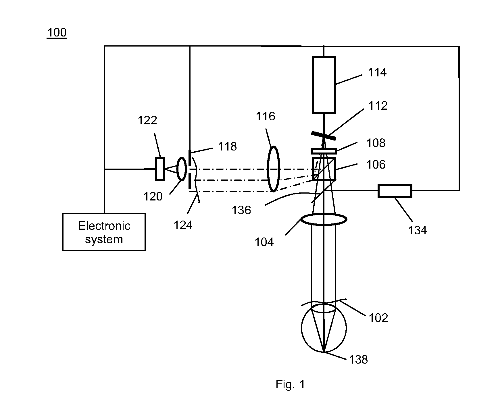 Ophthalmic wavefront sensor operating in parallel sampling and lock-in detection mode