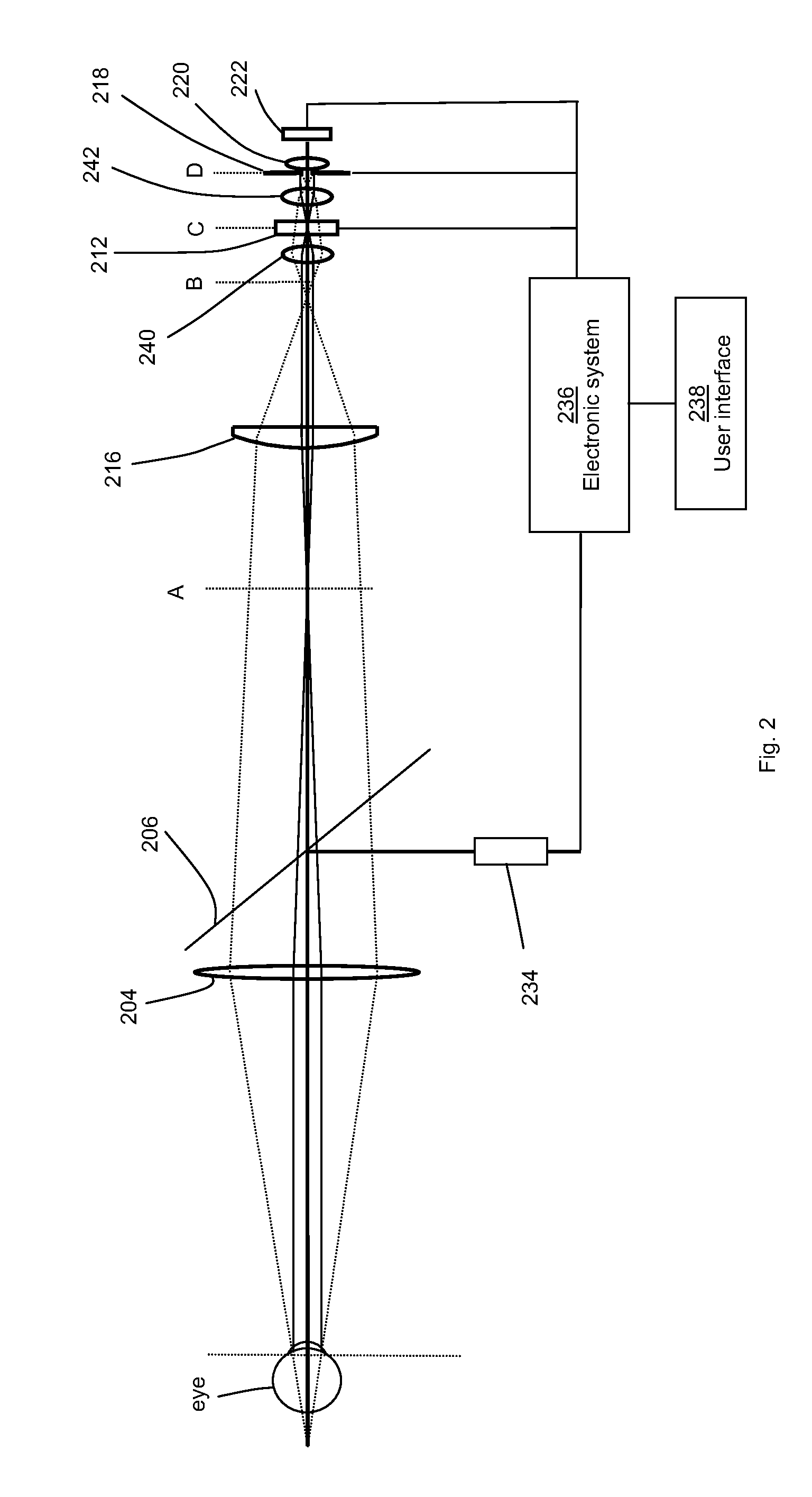 Ophthalmic wavefront sensor operating in parallel sampling and lock-in detection mode