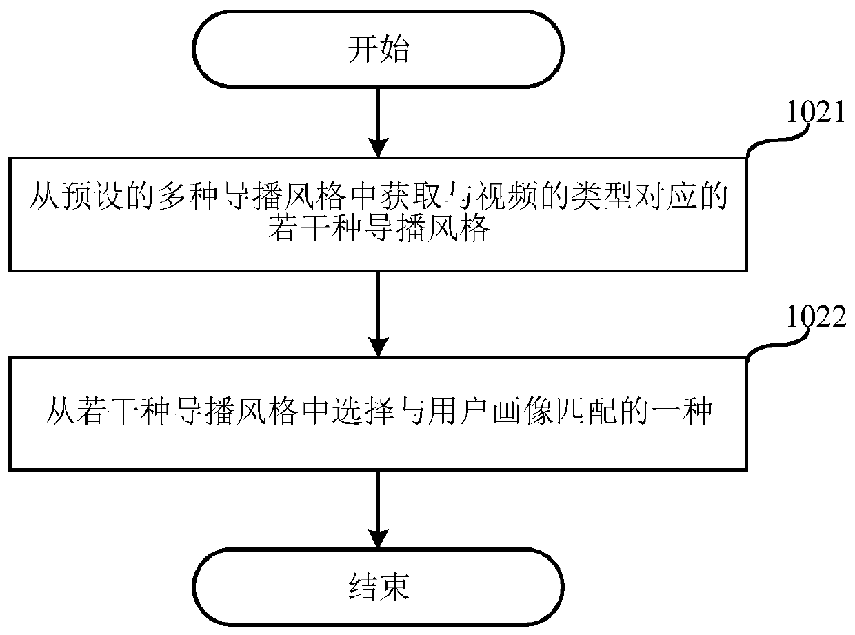 Video live broadcast method, server and storage medium