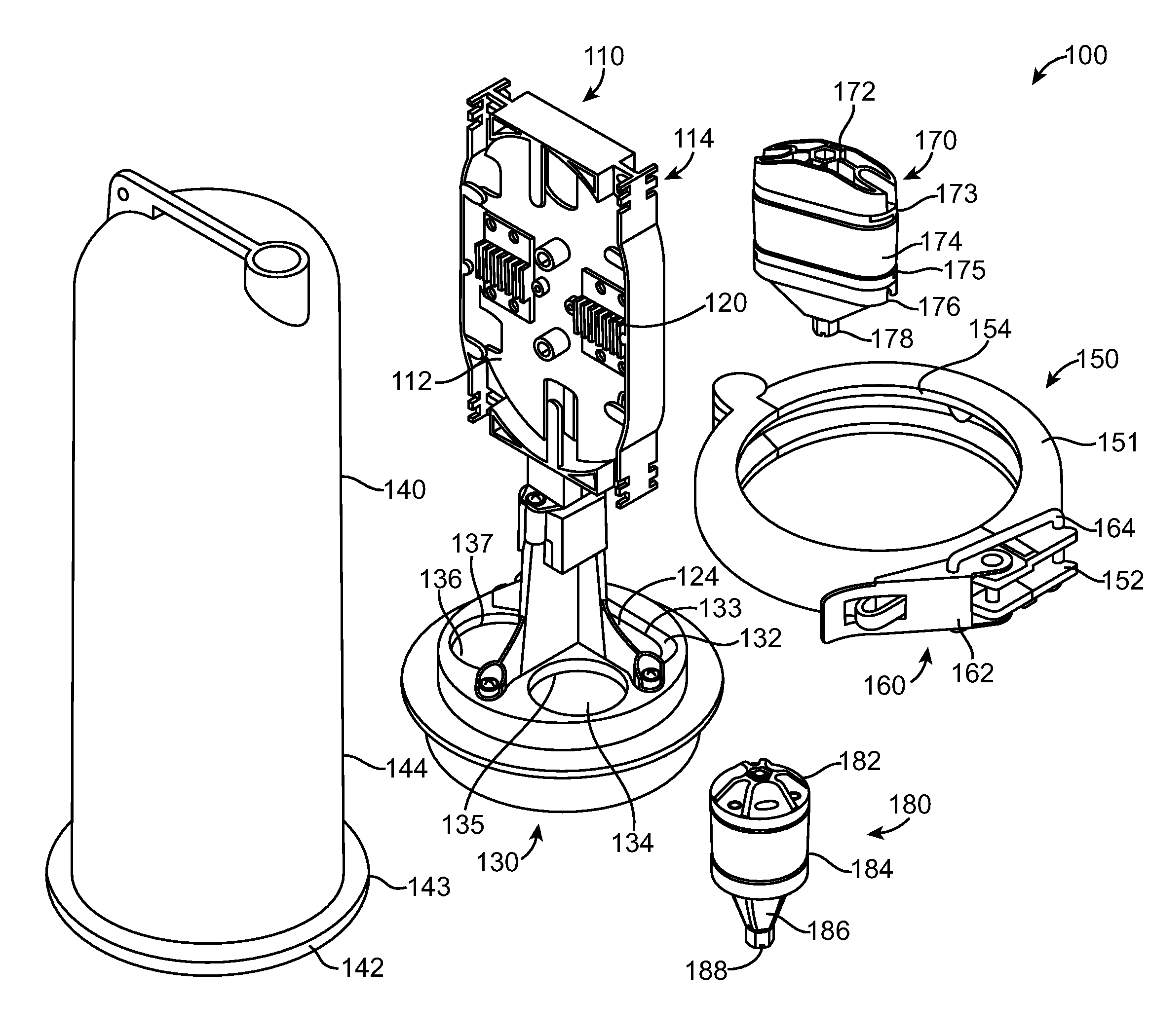 Sealing gland system