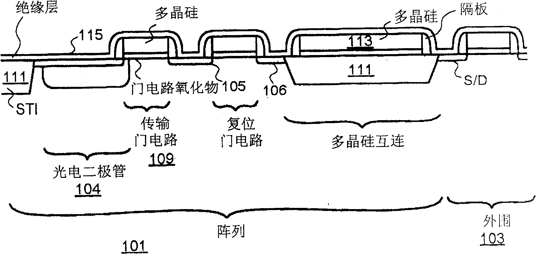 Salicide process using cmp for image sensor