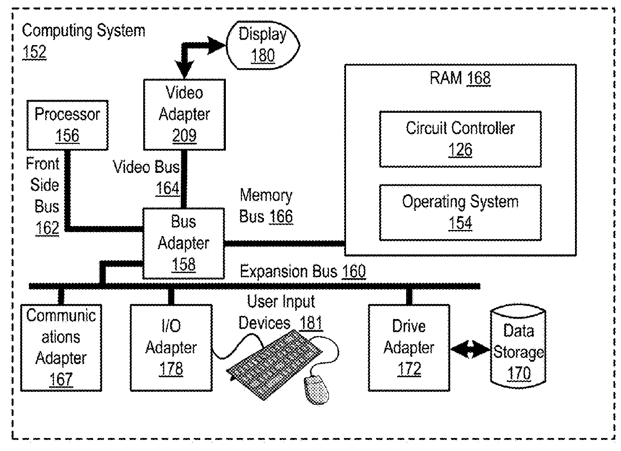 Optimizing data approximation analysis using low power circuitry