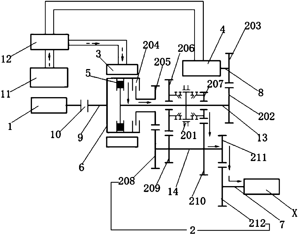 Adjustable speed transmission system for hybrid power vehicle