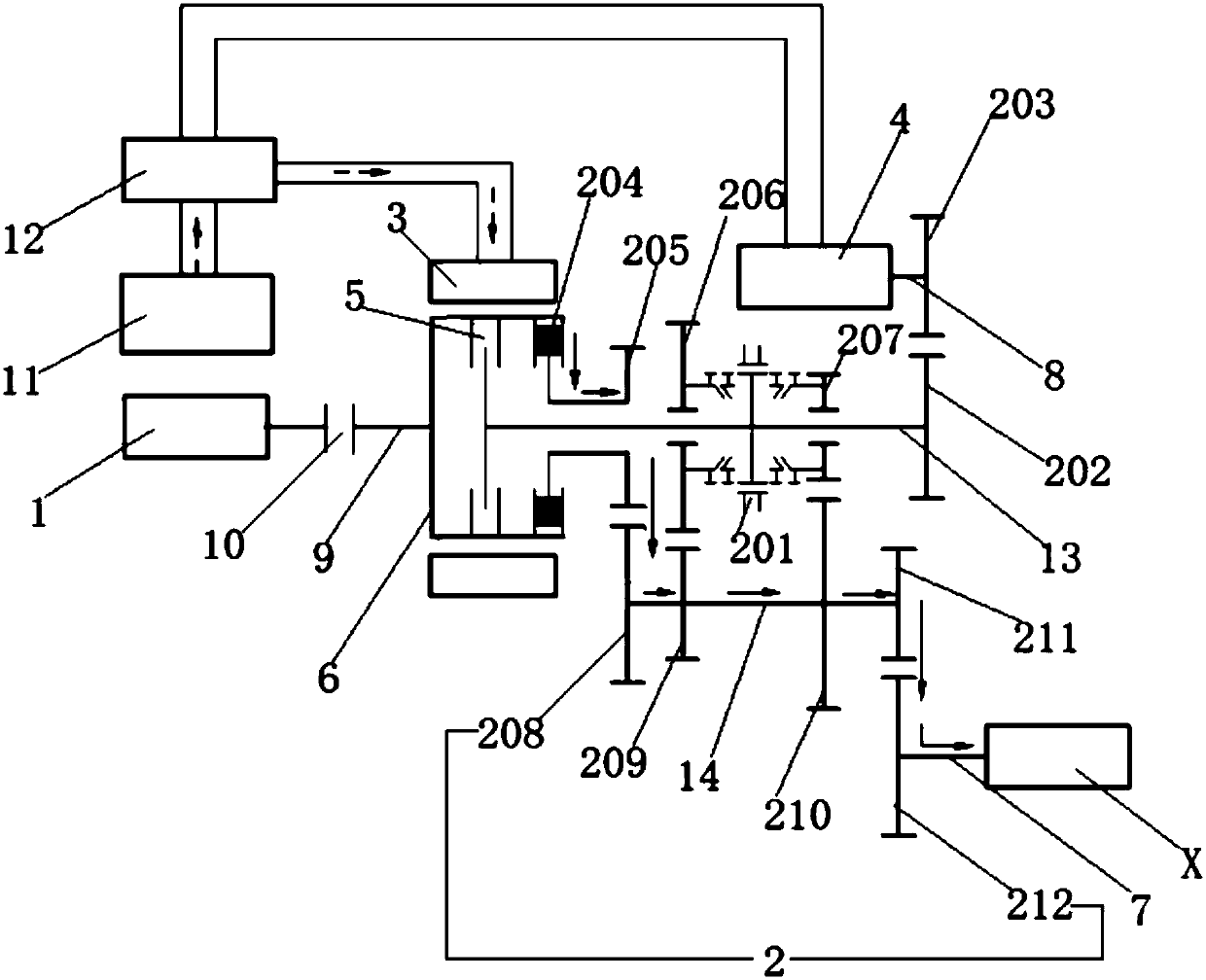 Adjustable speed transmission system for hybrid power vehicle