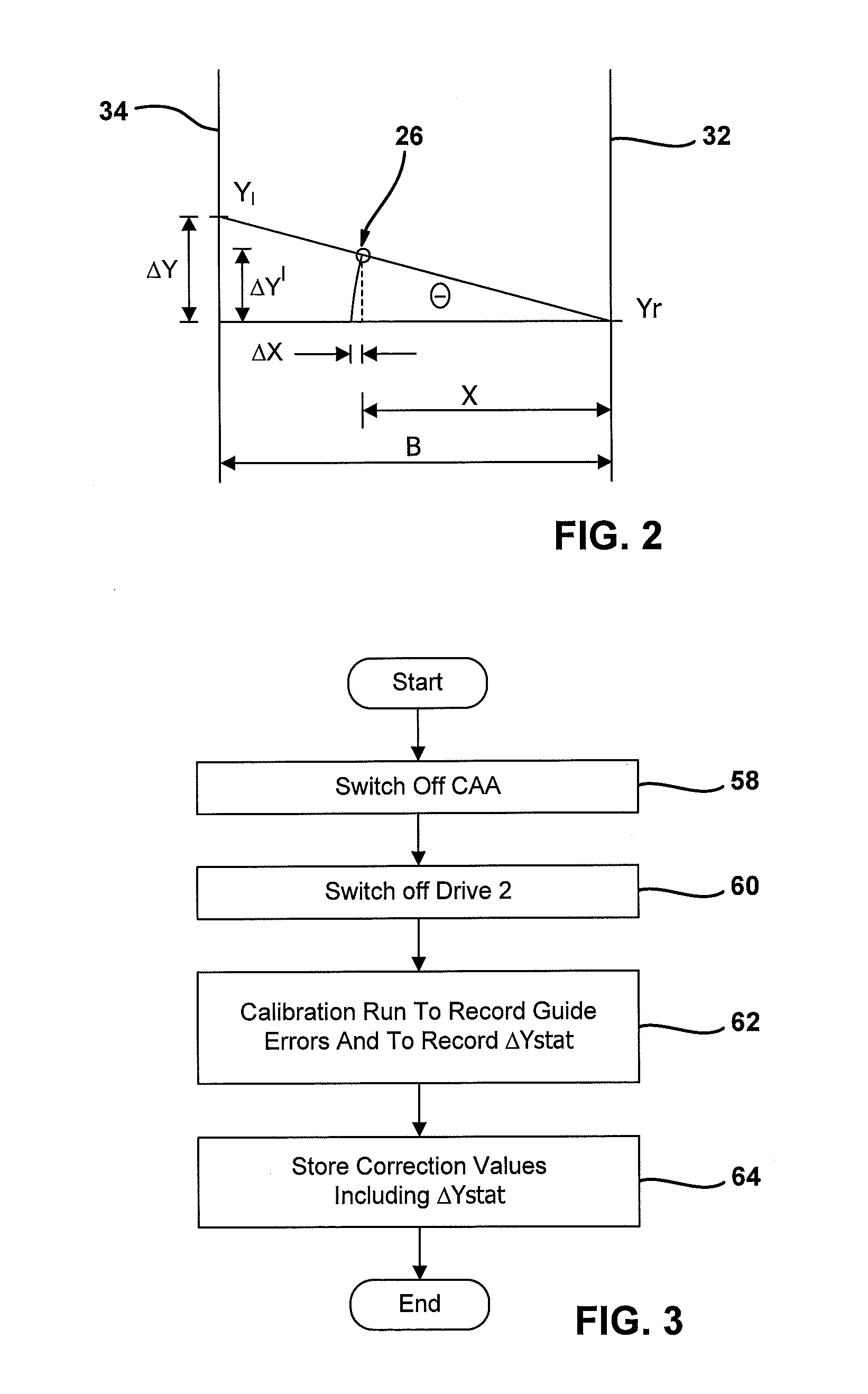 Method and machine for determining a space coordinate of a measurement point on a measurement object