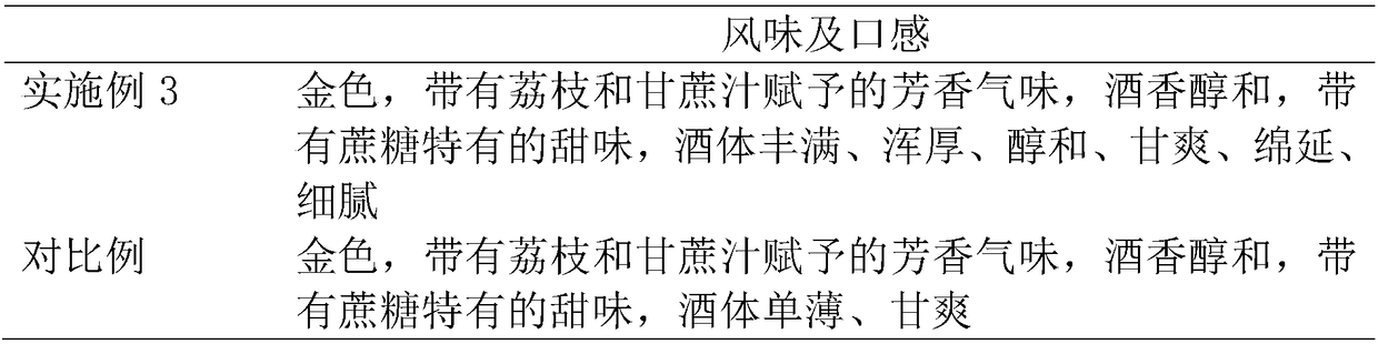 Litchi rum and preparation method thereof