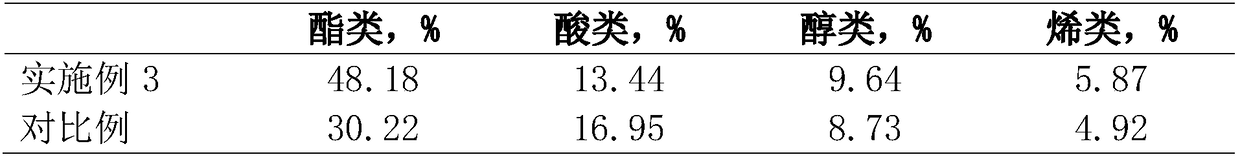 Litchi rum and preparation method thereof